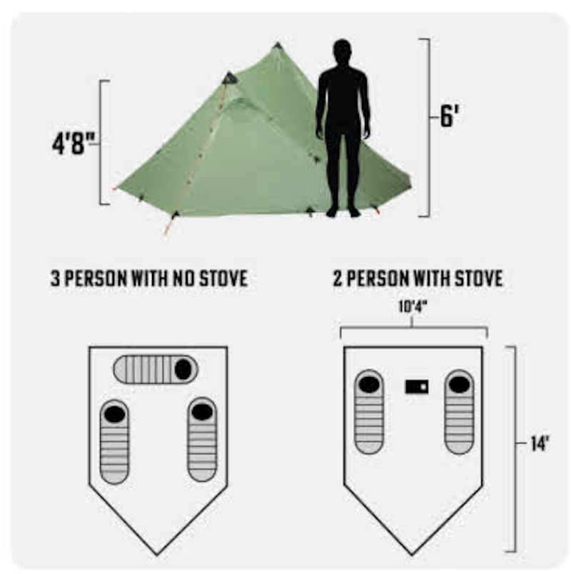 Sleep Layout